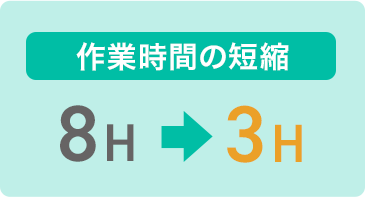 作業時間短縮　8h→3h